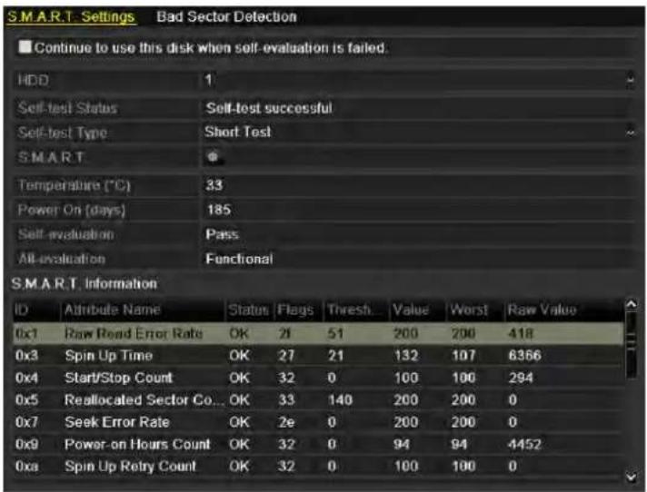 S.M.A.R.T. Settings Bad Sector Detection Continue to use this disk when self-evaluation is failed. HDD 1 Self-test Status Self-test successful Self-test Type Short Test S.M.A.R.T Temperature (°C) 33 Power On (days) 185 Self-evaluation Pass All-evaluation Functional S.M.A.R.T. Information ID Attribut…
