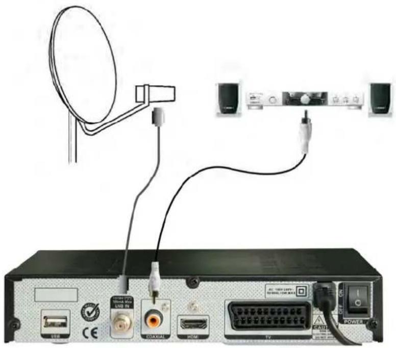 TechnoTrend TT-micro S810 HDTV - INSTALLATION UND INBETRIEBNAHME - 1