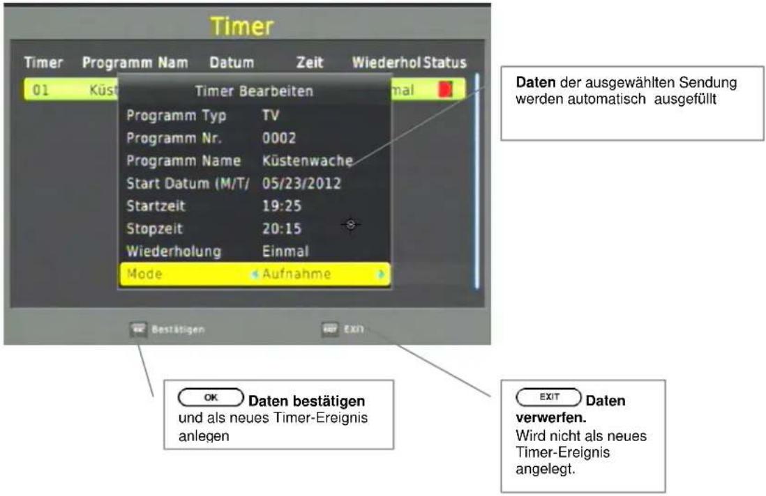Timer Timer Programm Nam Datum Zeit Wiederhol Status 01 Küst Timer Bearbeiten Programm Typ TV Programm Nr. 0002 Programm Name Küstenwache Start Datum (M/T) 05/23/2012 Startzeit 19:25 Stopzeit 20:15 Wiederholung Einmal Mode Aufnahme Bestätigen Exit OK Daten bestätigen und als neues Timer-Ereignis anlegen EXIT Daten verwerfen. Wird nicht als neues Timer-Ereignis angelegt.