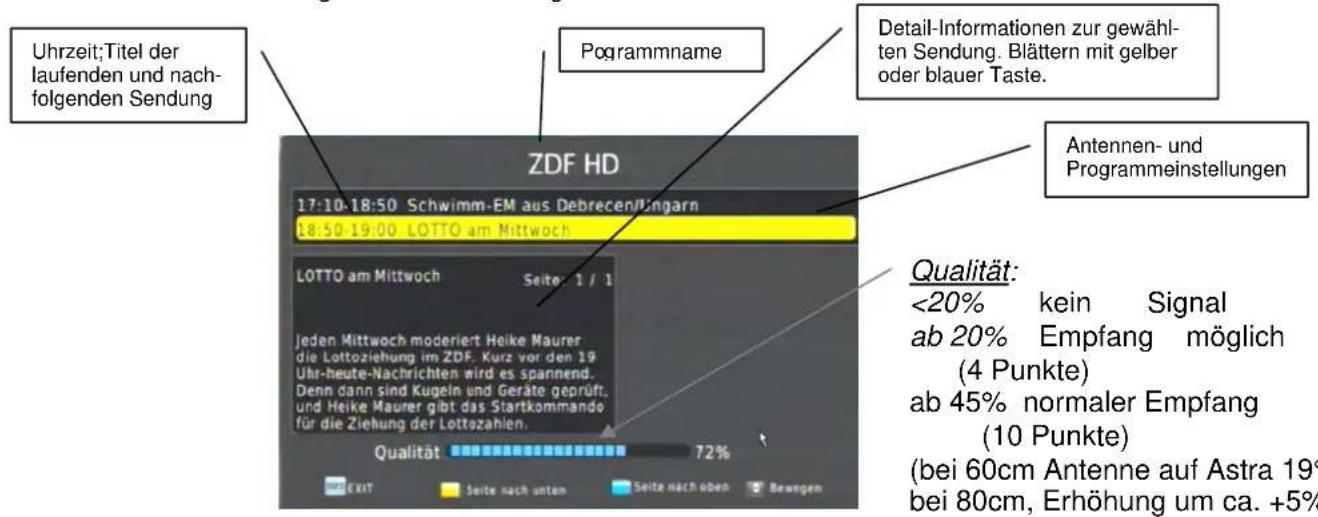 Uhrzeit;Titel der laufenden und nachfolgenden Sendung ZDF HD 17:10-18:50 Schwimm-EM aus Debrecen/Lingarn 18:50-19:00 LOTTO am Mittwoch LOTTO am Mittwoch Seite 1 / 1 Jeden Mittwoch moderiert Heike Maurer die Lottoziehung im ZDF. Kurz vor den 19 Uhr-heute-Nachrichten wird es spannend. Denn dann sind Kugeln und Geräte geprüft, und Heike Maurer gibt das Startkommando für die Ziehung der Lottozahlen. Qualität 72% EXIT Seite nach unten Seite nach oben Bewangen Detail-Informationen zur gewählten Sendung. Blättern mit gelber oder blauer Taste. Antennen- und Programmeinstellungen Qualität: <20% kein Signal ab 20% Empfang möglich (4 Punkte) ab 45% normaler Empfang (10 Punkte) (bei 60cm Antenne auf Astra 19° bei 80cm, Erhöhung um ca. +5%