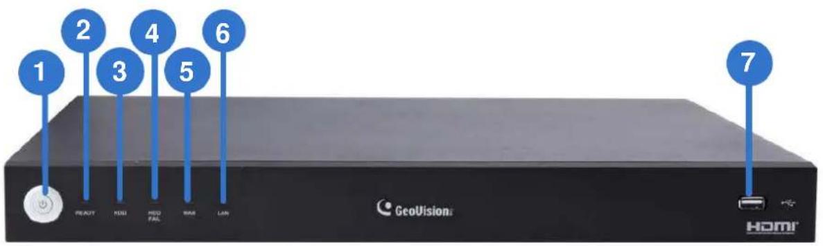 1 2 3 4 5 6 7 PEAUT HUI RED FAIL BAR LAN GeoVision HOMI