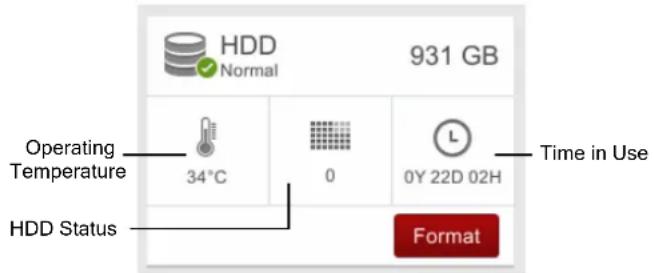 HDD Normal 931 GB Operating Temperature 34°C 0 0Y 22D 02H Time in Use HDD Status Format