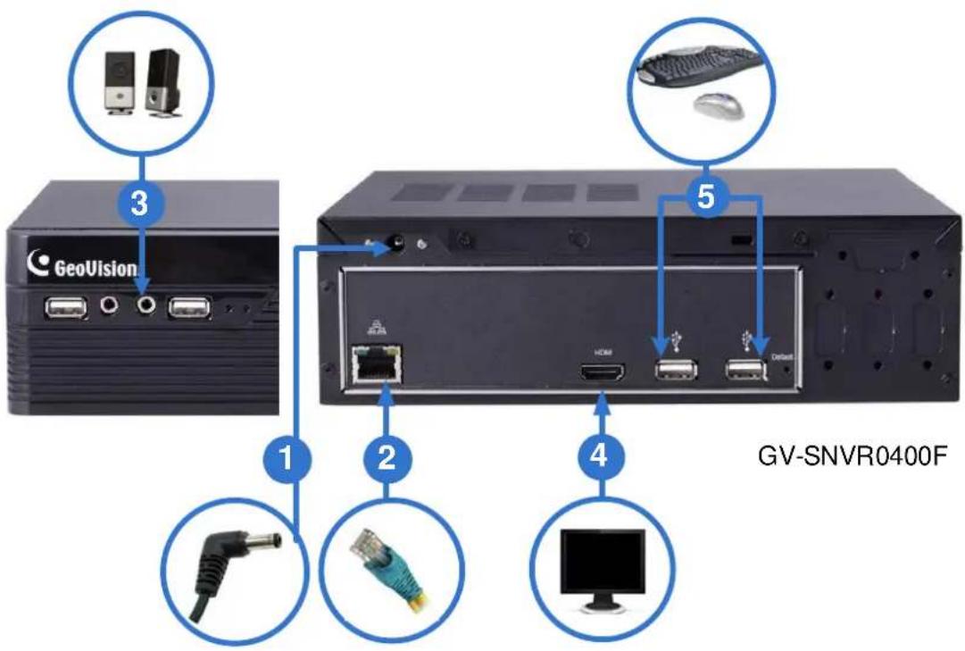 GeoVision 1 2 3 4 GVS-SNVR0400F