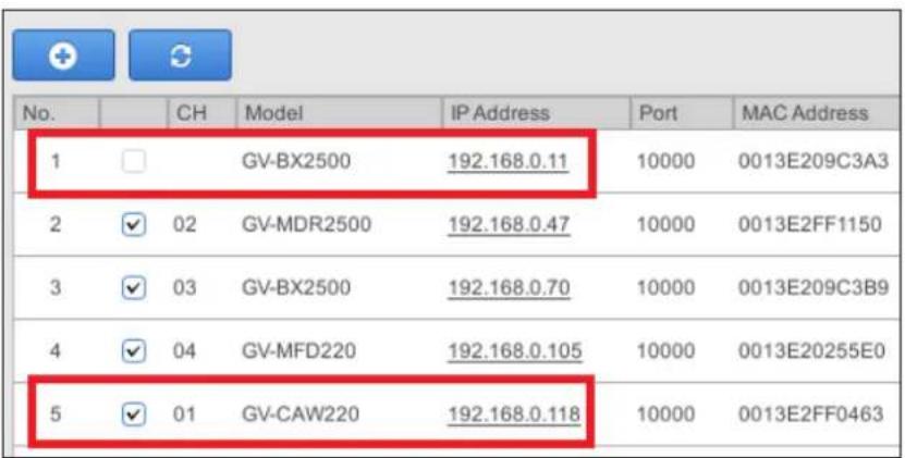 No. CH Model IP Address Port MAC Address 1 □ GV-BX2500 192.168.0.11 10000 0013E209C3A3 2 ✓ 02 GV-MDR2500 192.168.0.47 10000 0013E2FF1150 3 ✓ 03 GV-BX2500 192.168.0.70 10000 0013E209C3B9 4 ✓ 04 GV-MFD220 192.168.0.105 10000 0013E20255E0 5 ✓ 01 GV-CAW220 192.168.0.118 10000 0013E2FF0463