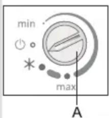 min * max A