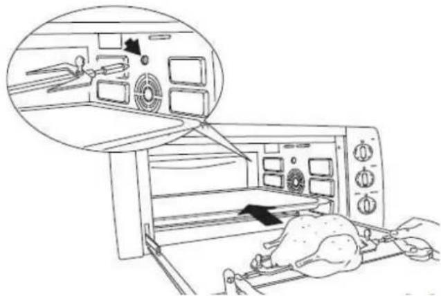 Line drawing of a kitchen appliance with a dog on the tray and a magnified inset showing a hand operating the door (no text or symbols)