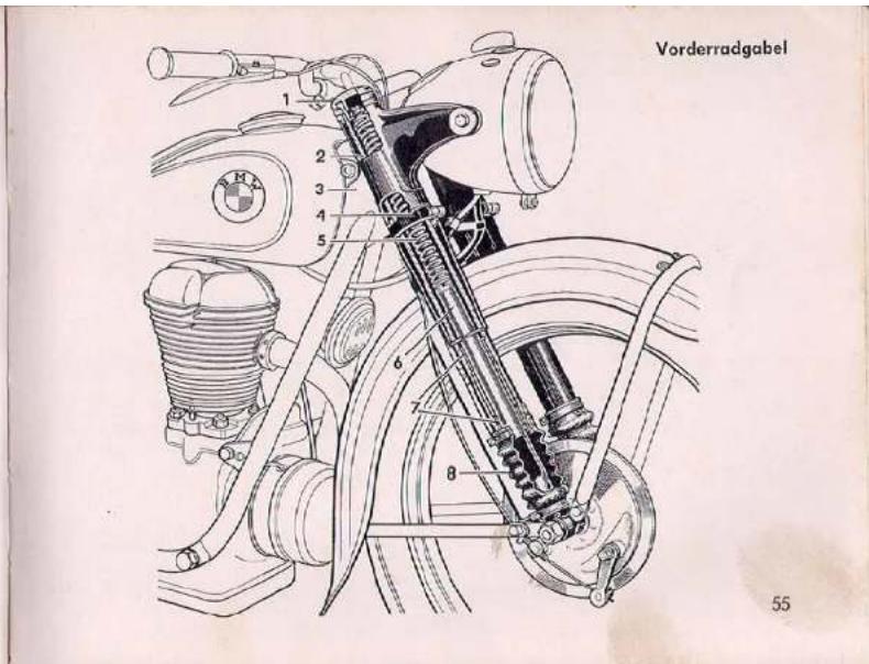 BMW R 25 (1952) - Hinterradfederung - 2