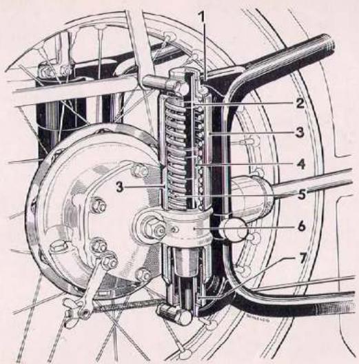 BMW R 25 (1952) - Hinterradfederung - 1