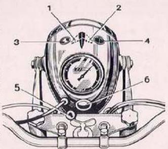 BMW R 25 (1952) - Schwingsattel - 2