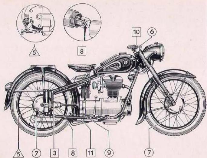 BMW R 25 (1952) - Außerbetriebstellung - 1