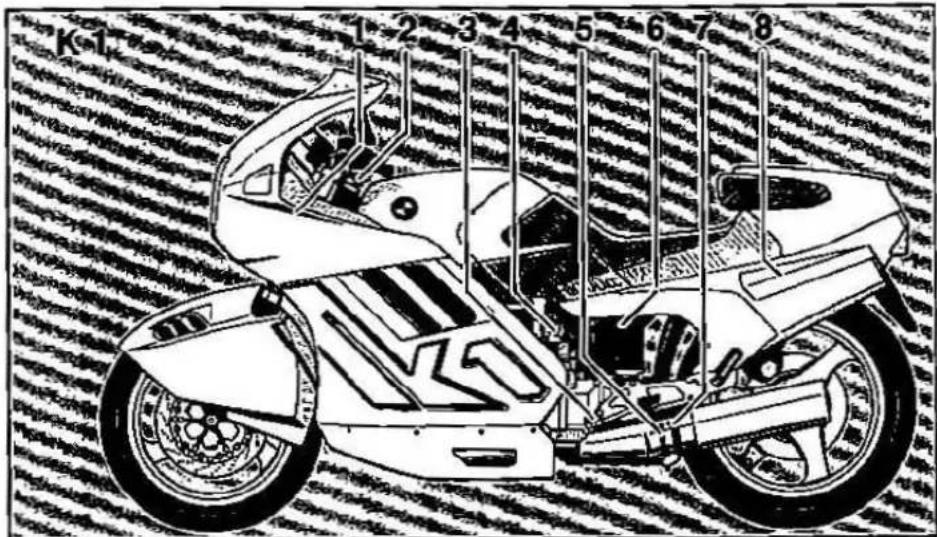 BMW K 100 RS (1989) - Was ist wo? - 1