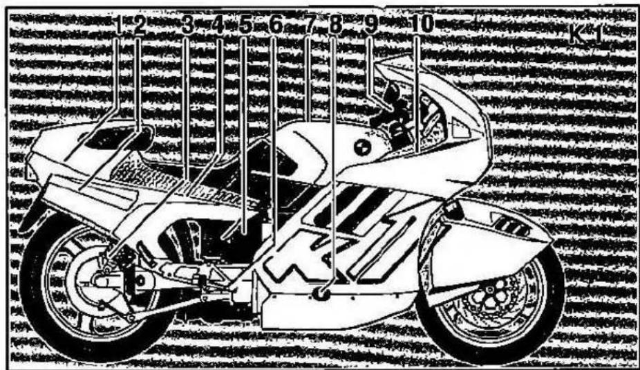 BMW K 100 RS (1989) - Was ist wo? - 2