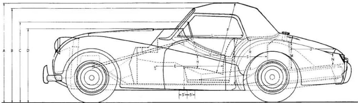 A B C D 5-5-