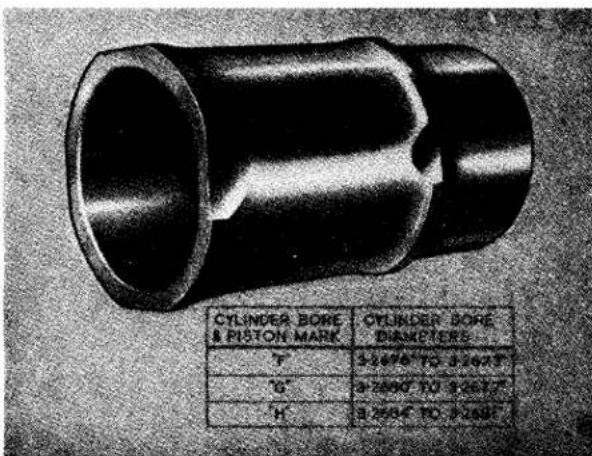 CYLINDER BONE & PISTON MARK CYLINDER BONE DIAMETERS "F" "G" "H" 3.2076 TO 3.2075 3.2080 TO 3.2081 3.2084 TO 3.2085