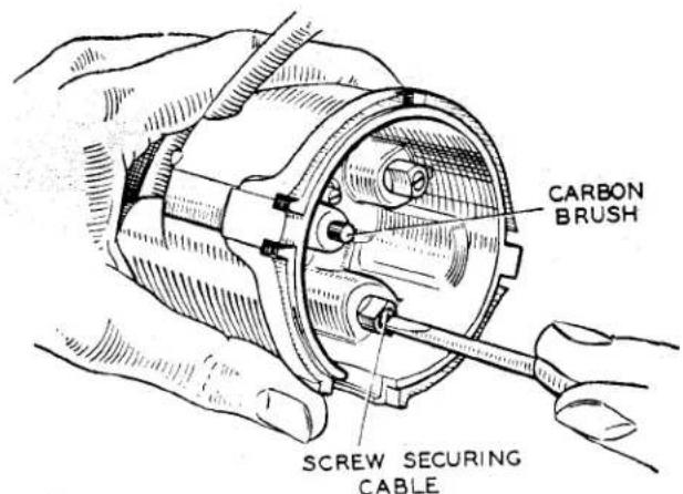 CARBON BRUSH SCREW SECURING CABLE