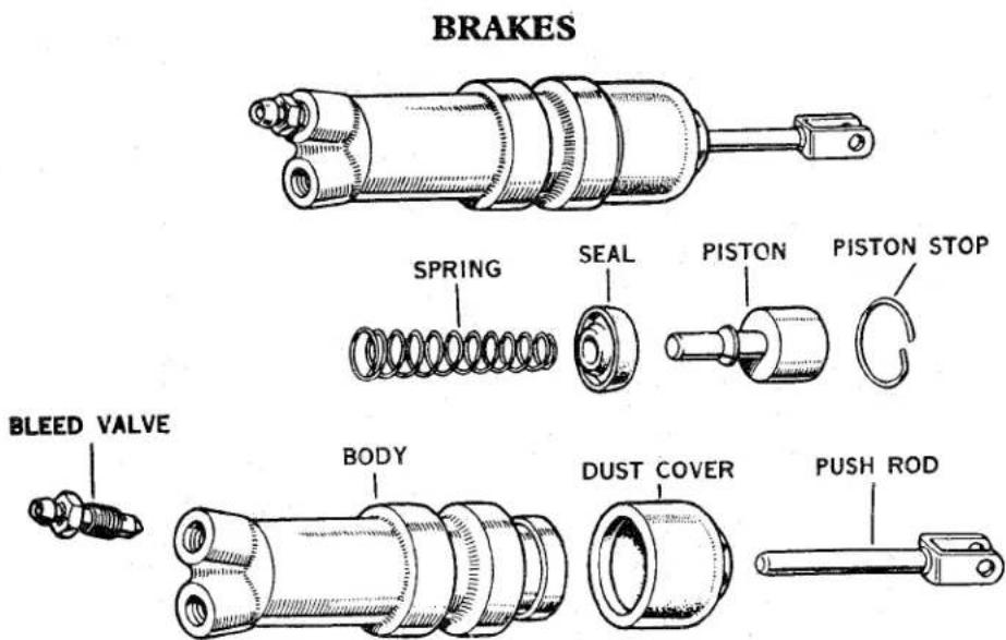 BRAKES SPRING SEAL PISTON PISTON STOP BLEED VALVE BODY DUST COVER PUSH ROD