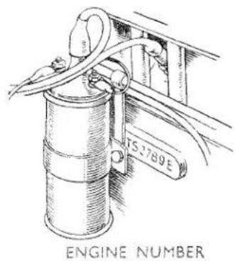 TS 1789E ENGINE NUMBER