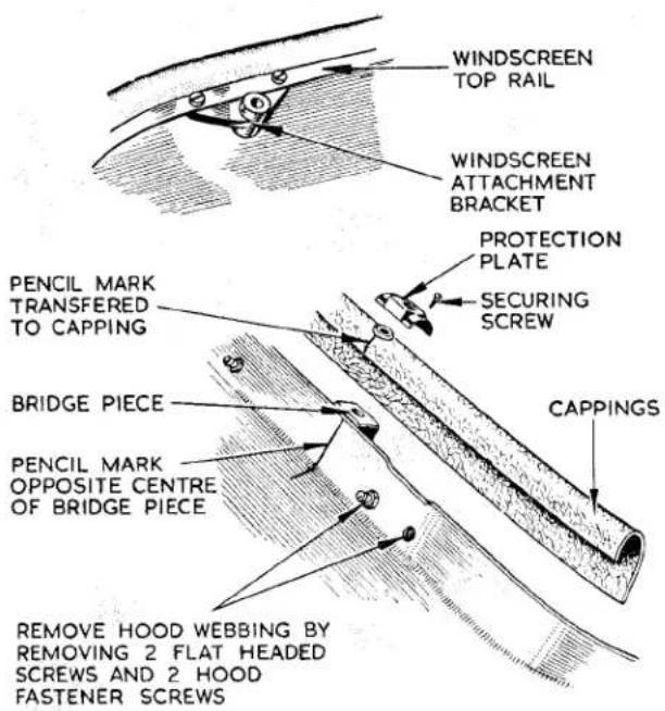 WINDSCREEN TOP RAIL WINDSCREEN ATTACHMENT BRACKET PROTECTION PLATE SECURING SCREW PENCIL MARK TRANSFERED TO CAPPING BRIDGE PIECE PENCIL MARK OPPOSITE CENTRE OF BRIDGE PIECE CAPPINGS REMOVE HOOD WEBBING BY REMOVING 2 FLAT HEADED SCREWS AND 2 HOOD FASTENER SCREWS