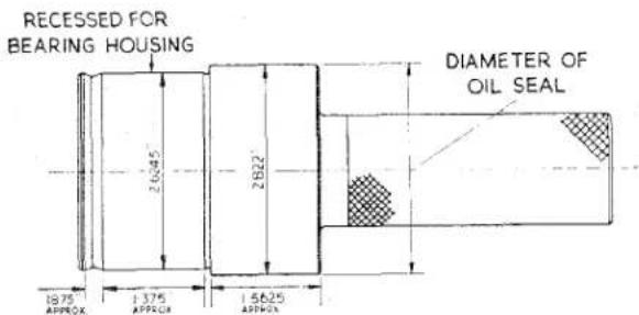 RECESSED FOR BEARING HOUSING 2645 2822 DIAMETER OF OIL SEAL 1875 APPROX 1375 APPROX 15625 APPROX