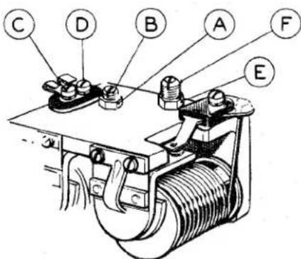 Technical diagram of an electrical switch with labeled components A through F