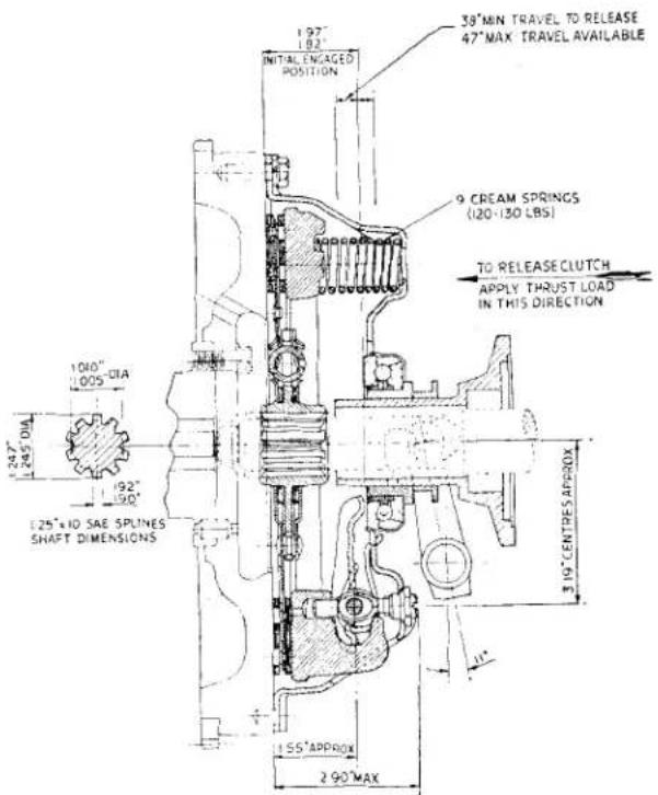 192" 182" INITIAL ENGAGED POSITION 38" MIN TRAVEL TO RELEASE 47" MAX TRAVEL AVAILABLE 9 CREAM SPRINGS (120-130 LBS) TO RELEASE CLUTCH APPLY THRUST LOAD IN THIS DIRECTION 1040" 1005" 247" 245" 192" 190" 1.25" x 10 SAE SPLINES SHAFT DIMENSIONS 3 19" CENTRE'S APPROX 1.55" APPROX 2 90" MAX