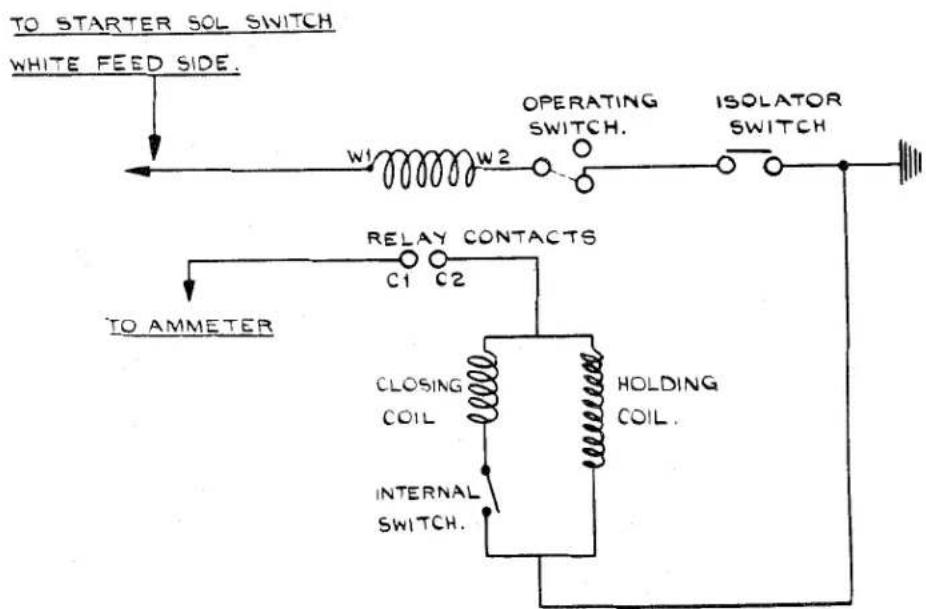 TRIUMPH TR2 (1953) - GEARBOX - 1