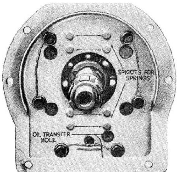 SPIGOTS FOR SPRINGS OIL TRANSFER HOLE