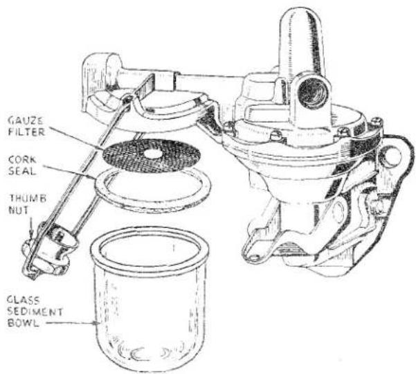 GAUZE FILTER CORK SEAL THUMB NUT CLASS SEDIMENT BOWL