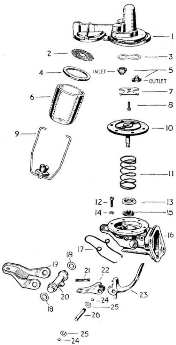 Exploded view diagram of a mechanical assembly with numbered parts and labeled parts such as inlet, outlet, spring, and lever.