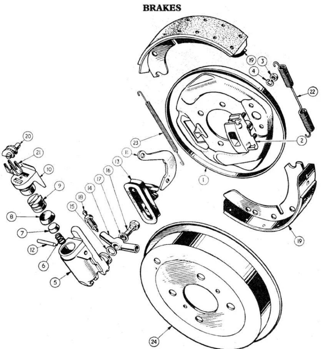 BRAKES 19 3 4 22 2 1 23 11 13 16 17 18 15 14 10 9 20 21 8 7 12 6 5 19 19 24