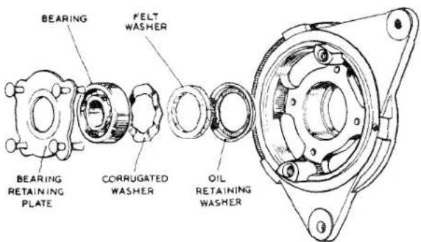 BEARING FELT WASHER BEARING RETAINING PLATE CORRUGATED WASHER OIL RETAINING WASHER