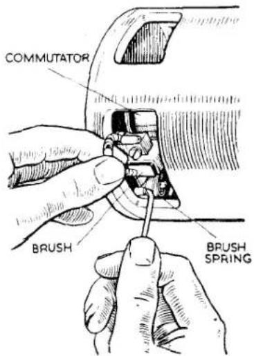 COMMUTATOR BRUSH BRUSH SPRING