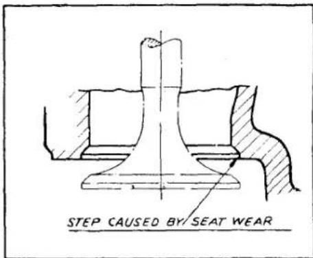STEP CAUSED BY/SEAT WEAR