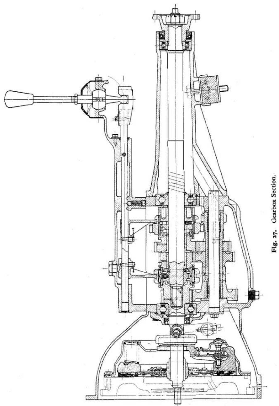 FIR.27. Gearbox Section.