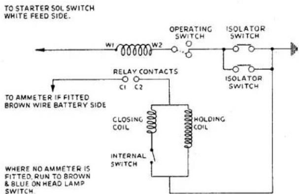TO STARTER SOL SWITCH WHITE FEED SIDE. W1 W2 OPERATING SWITCH ISOLATOR SWITCH RELAY CONTACTS C1 C2 ISOLATOR SWITCH TO AMMETER IF FITTED BROWN WIRE BATTERY SIDE CLOSING COIL HOLDING COIL INTERNAL SWITCH