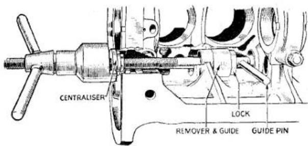 CENTRALISER LOCK REMOVER & GUIDE GUIDE PIN