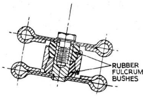 RUBBER FULCRUM BUSHES