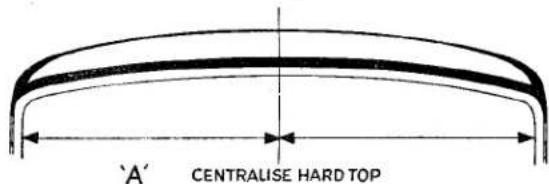'A' CENTRALISE HARD TOP