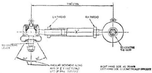 TO STEERING LEVER LH THREAD RH THREAD TO CENTRE TIE+RCD Angular Movement Along AIRS OF (C) (NO TOTAL) LEFT OF BALL COOL/RAD RIGHT HAND SIDE AS DRAWER LEFT HAND SIDE IS GEOMETRICALLY OPPOSITE