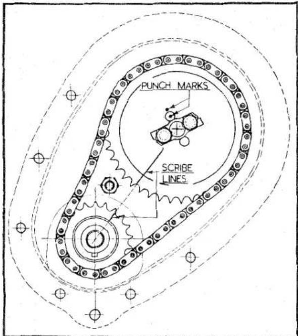 PUNCH MARKS SCRIBE LINES