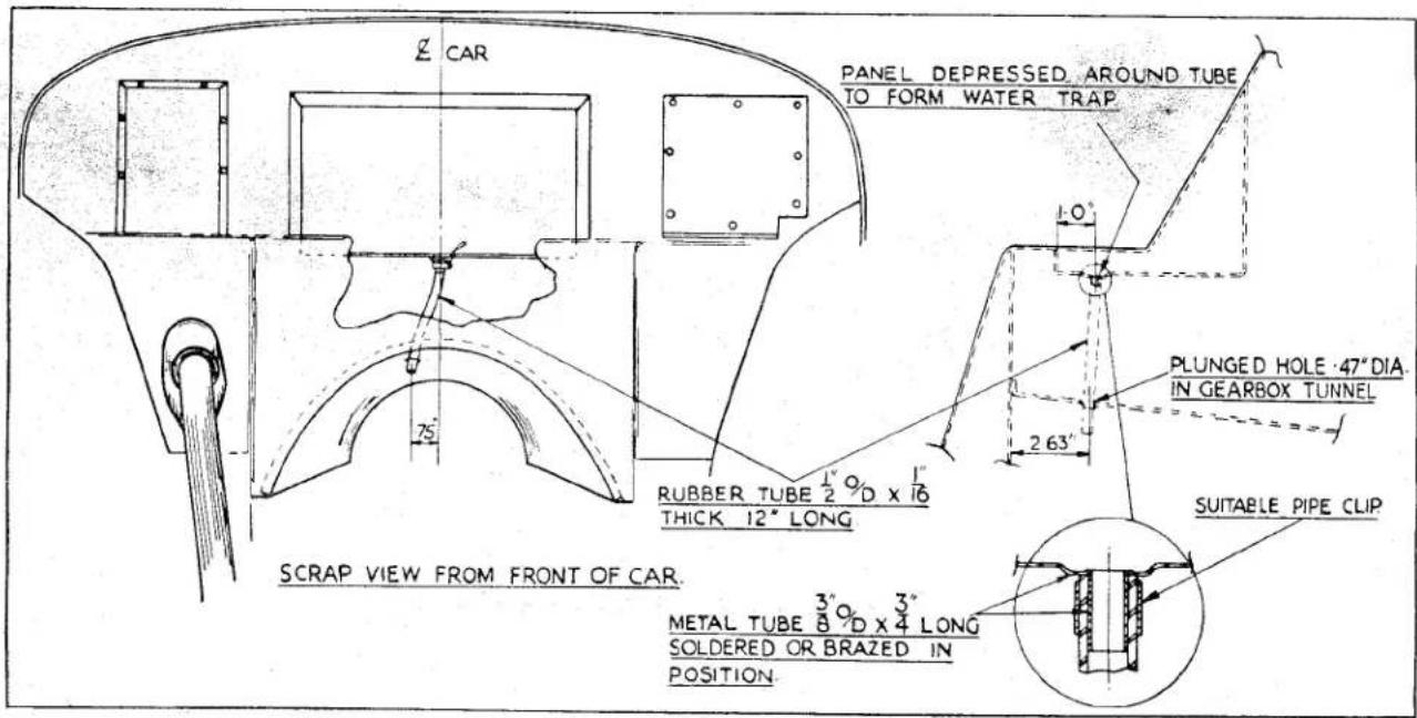 2 CAR 75° RUBBER TUBE 2 0 D x 16 THICK 12" LONG PANEL DEPRESSED AROUND TUBE TO FORM WATER TRAP PLUNGED HOLE :47"DIA IN GEARBOX TUNNEL 2 63' SUITABLE PIPE CLIP SCRAP VIEW FROM FRONT OF CAR. METAL TUBE 3" 0 D x 4 LONG SOLDERED OR BRAZED IN POSITION.
