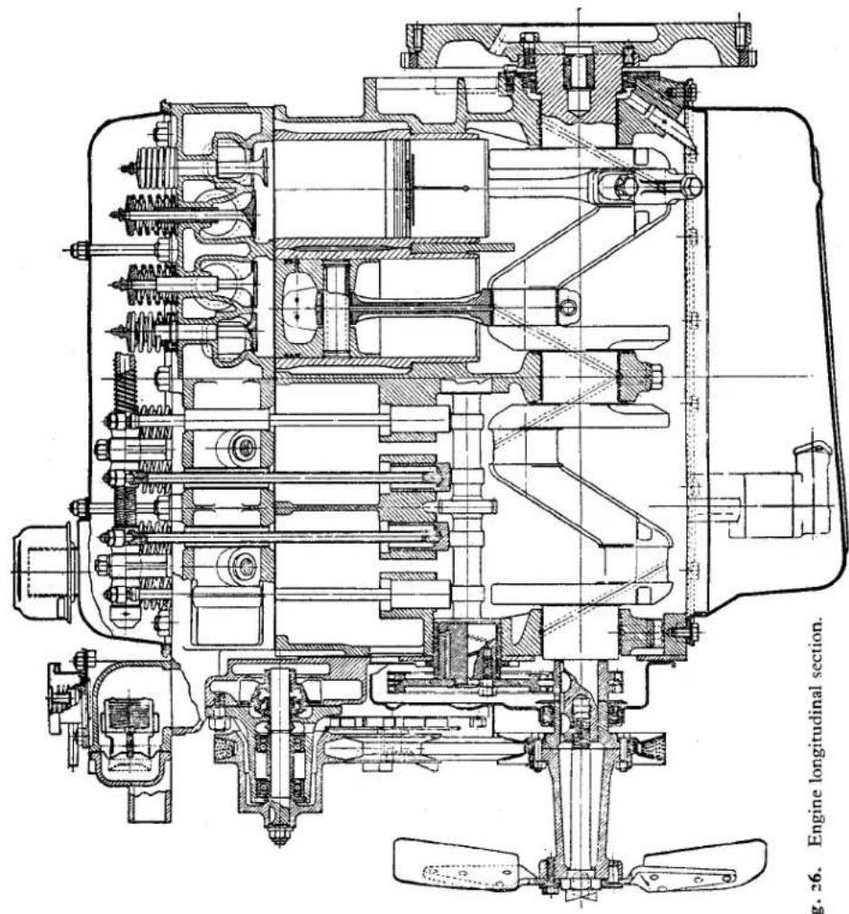 g. 26. Engine longitudinal section.