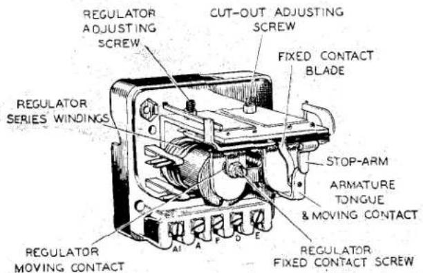 REGULATOR ADJUSTING SCREW CUT-OUT ADJUSTING SCREW FIXED CONTACT BLADE REGULATOR SERIES WINDINGS STOP-ARM ARMATURE TONGUE & MOVING CONTACT REGULATOR MOVING CONTACT REGULATOR FIXED CONTACT SCREW