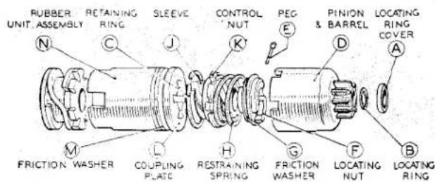 RUBBER UNIT. ASSEMBLY RETAINING RING SLEEVE CONTROL NUT PEG E PINION & BARREL LOCATING RING COVER A M FRICTION WASHER L COUPLING PLATE H RESTRAINING SPRING G FRICTION WASHER LOCATING NUT B LOCATING RING