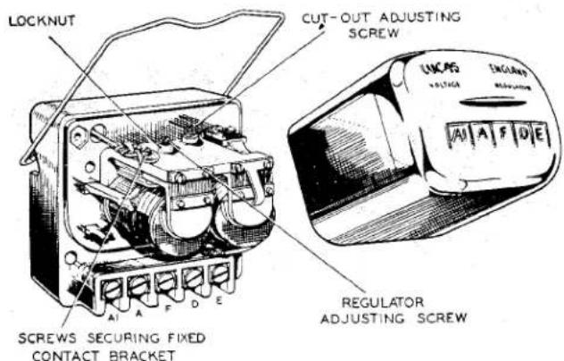 LOCKNUT CUT-OUT ADJUSTING SCREW LICAS +10kA +10kA REGULATOR ADJUSTING SCREW SECREWS SECURING FIXED CONTACT BRACKET