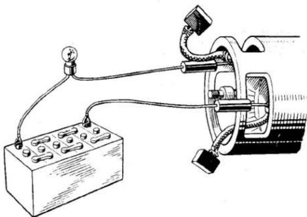TRIUMPH TR2 (1953) - (iv) Field Coils - 1