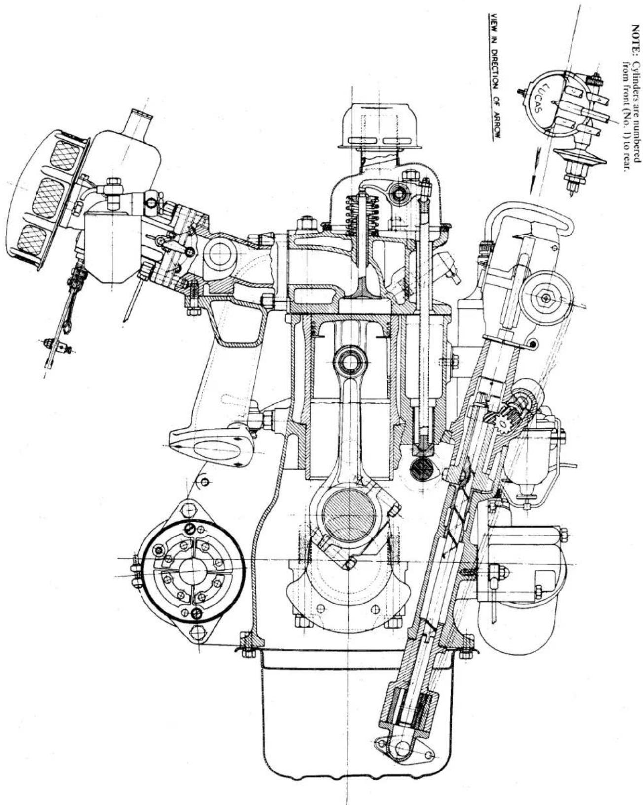 VIEW IN DIRECTION OF ARROW NOTE: Cylinders are numbered from front (No. 1) to rear. LICAS