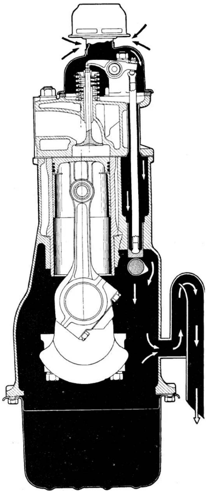 TRIUMPH TR2 (1953) - ENGINE - 2