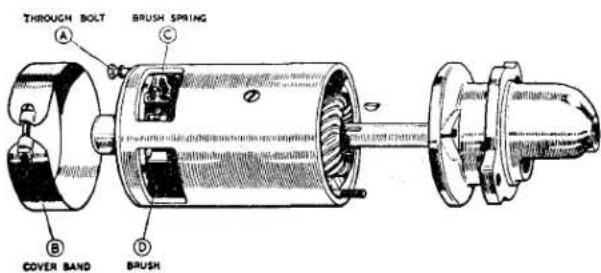 THROUGH BOLT BRUSH SPRING COVER BAND BRUSH