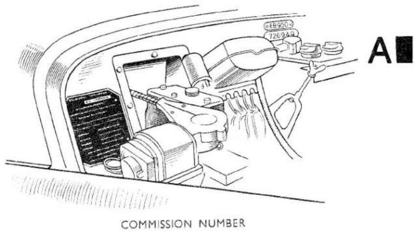 A COMMISSION NUMBER